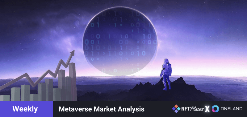 OneLand Metaverse Market Analysis: Sep 25 - Oct 1