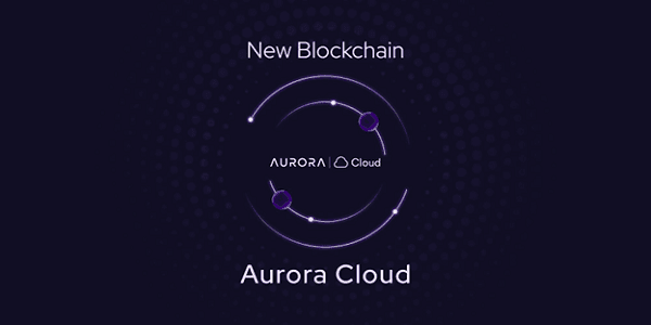 Pyth Price Feeds launch on Aurora Cloud