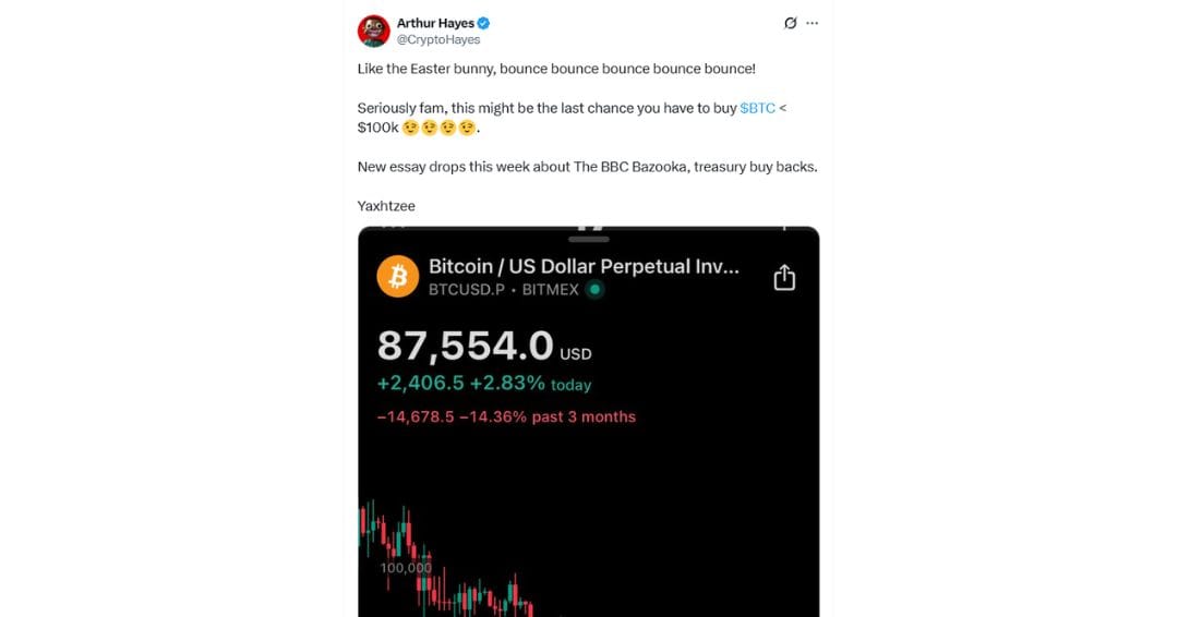 Bitcoin eyes $100K? Hayes cites treasury buybacks, weak dollar as catalysts
